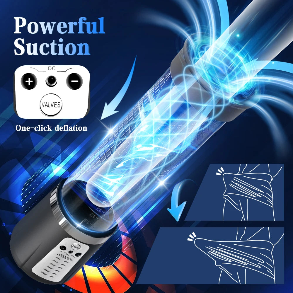 Premium Electric Penis Pump™