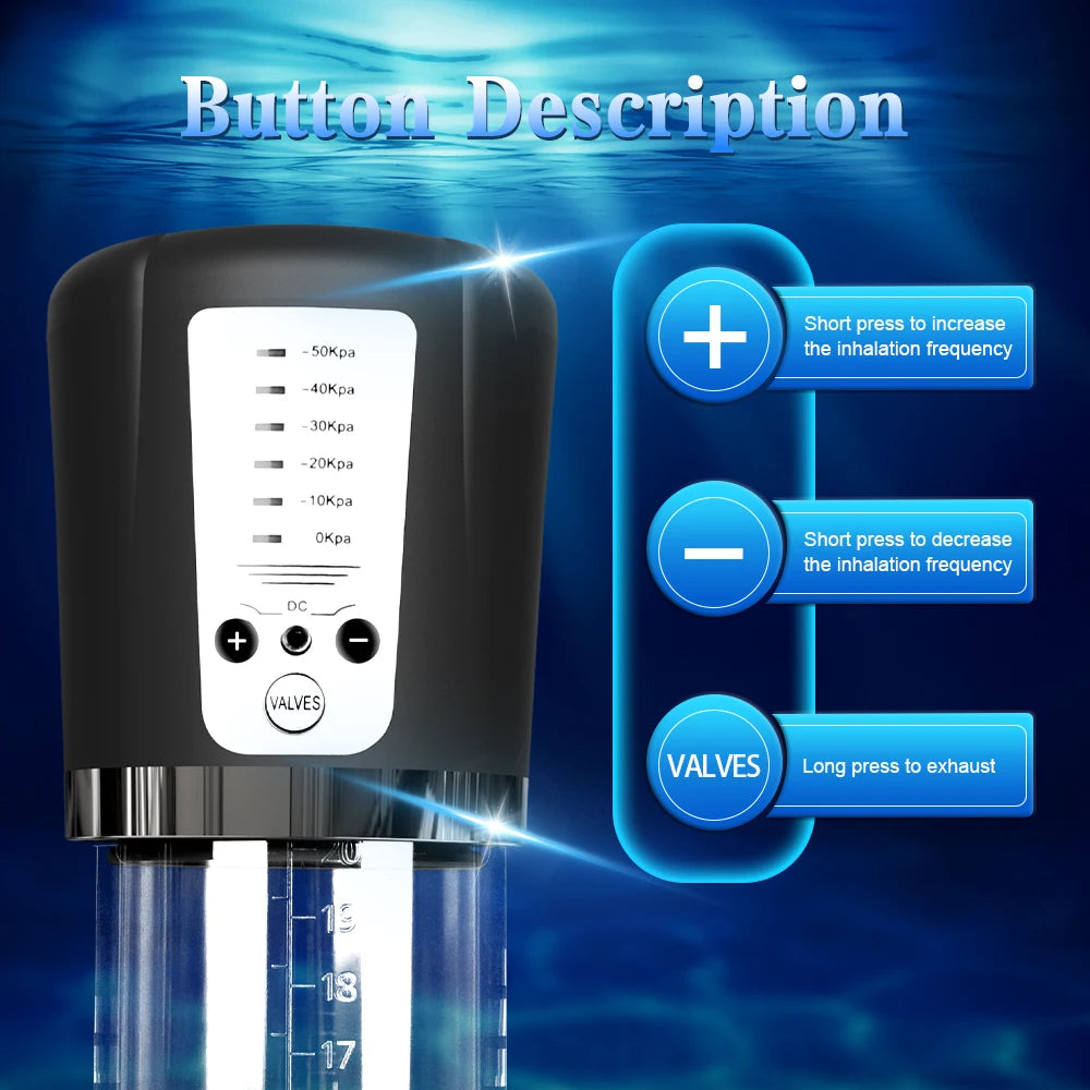 Premium Electric Penis Pump™